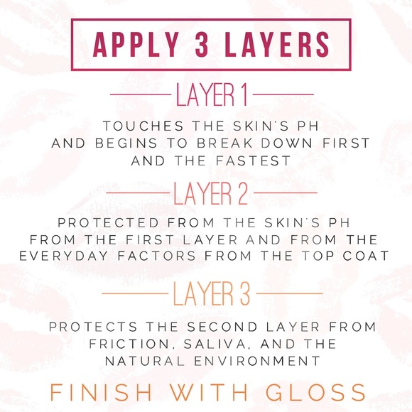 Glam doll - Picture 5 of 5